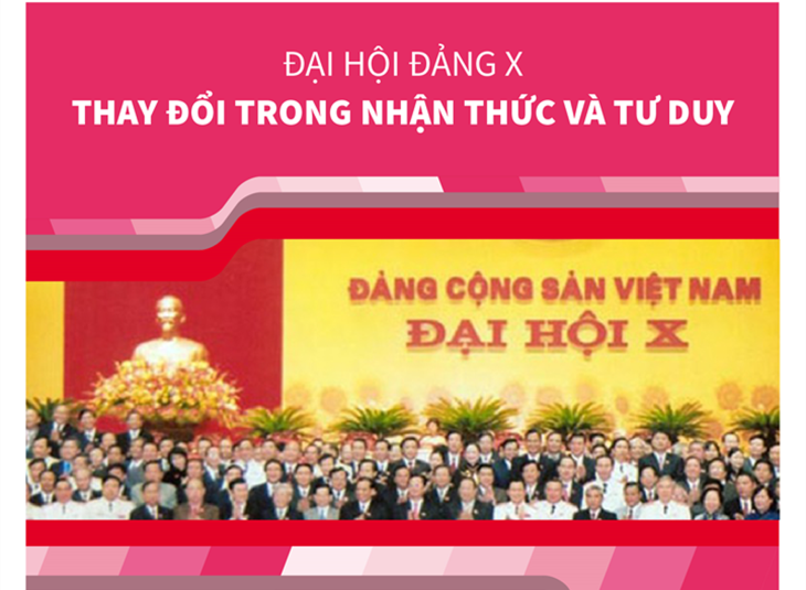 Đại hội Đảng X: Thay đổi trong nhận thức và tư duy